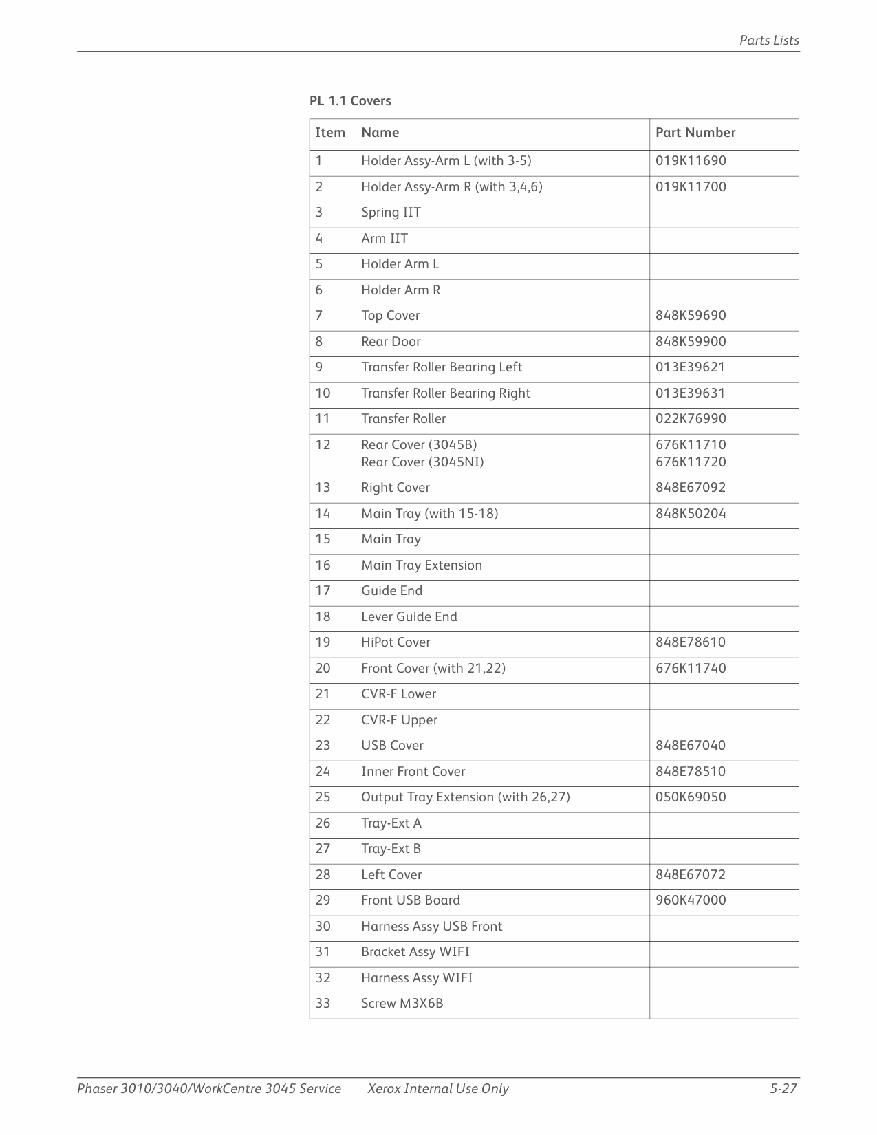 Xerox WorkCentre 3045 Phaser-3010 3040 Parts List Manual-4